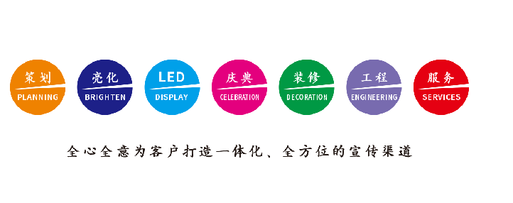 汉寿广告公司该如何满足客户需求？